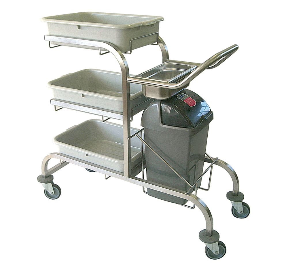 Trolleys