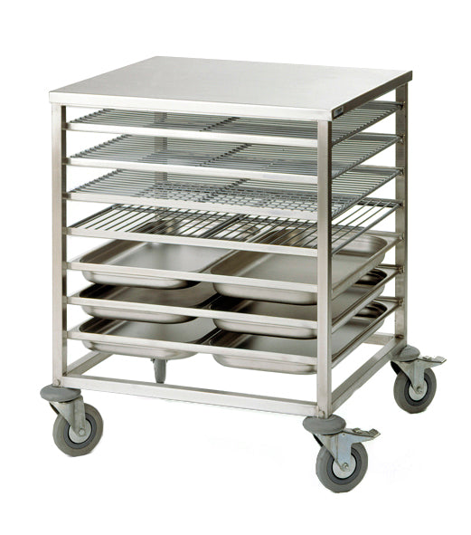 Trolleys