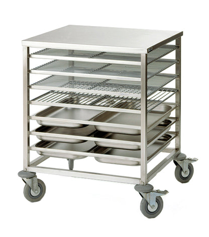 Trolleys