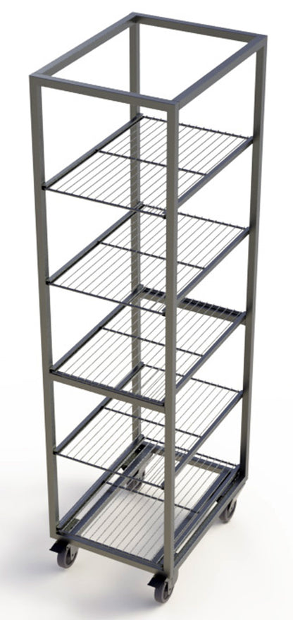 Trolleys
