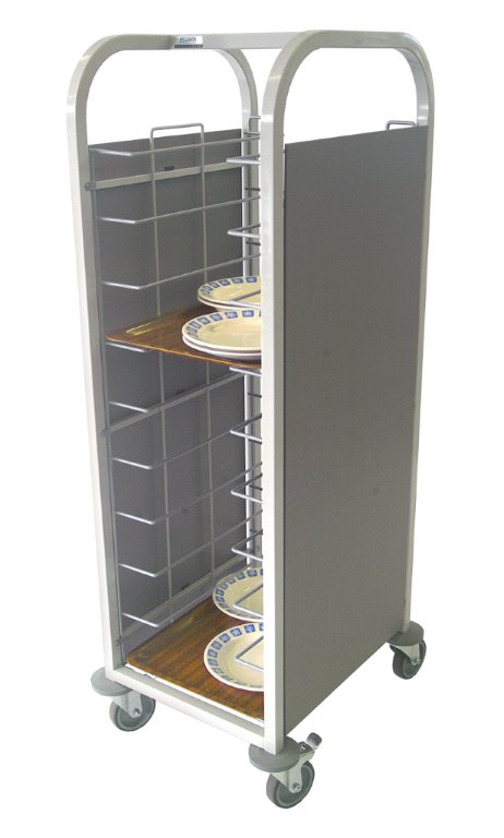 Trolleys